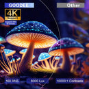 Projetor 4K HD 150 Polegadas Celular, Tv B0x, Xbox, PS, Pc, Wifi HY300 Pro Magcubic Envio Imediato